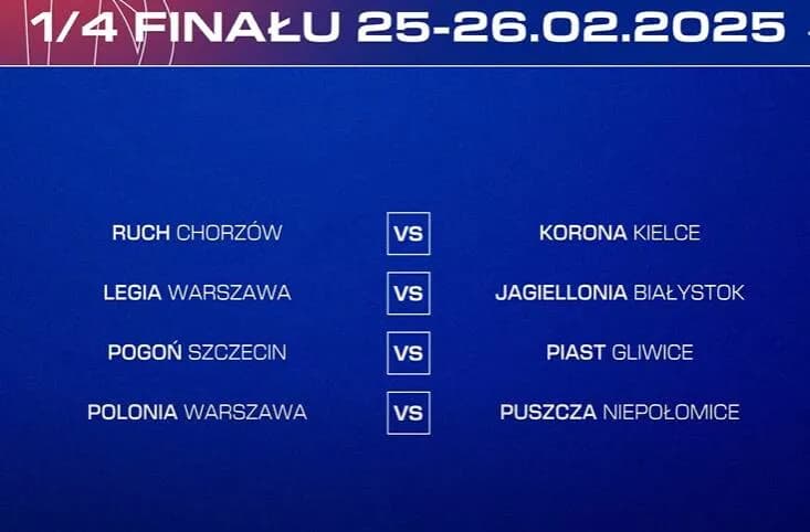 Kto gra w Pucharze Polski? Zobacz drużyny i ich wyniki w sezonie